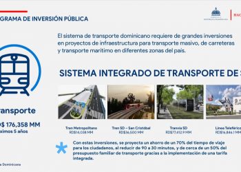 Milton Morrison dice ley de modernización fiscal permitirá transporte moderno y eficiente en RD