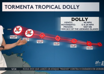Remanentes de Dolly se acercan a República Dominicana con lluvias y tormentas
